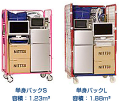単身パックS　容積：1.23m&sup3;　単身パックL　容積：1.88m&sup3;