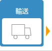 輸送