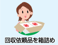 ����˗��i�𔠋l��