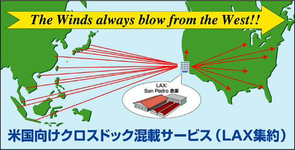 米国向けクロスドック混載サービス（LAX集約）