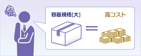 容器規格が大きくて高コスト
