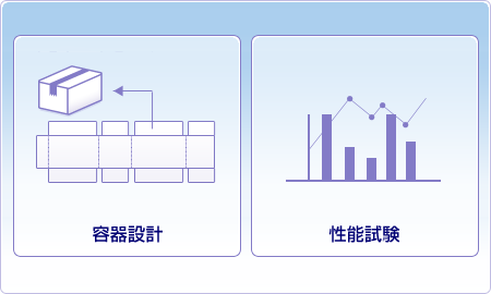 カスタマイズ設計