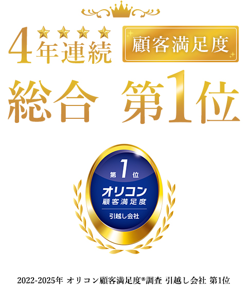 オリコン顧客満足度 3年連続No.1 確かな品質・実績