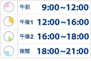 午前 9:00~12:00 午後1 12:00~16:00 午後2 16:00~18:00 夜間 18:00~21:00