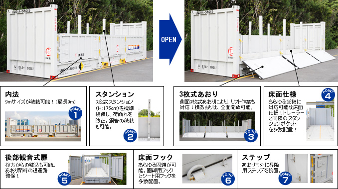 写真　スチールライナー