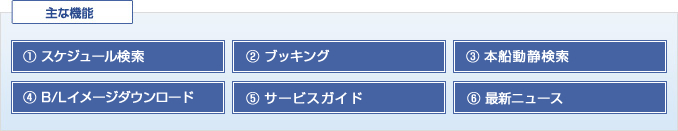 主な機能 1.スケジュール検索 2.ブッキング 3.本船動静検索 4.B/Lイメージダウンロード 5.諸案内