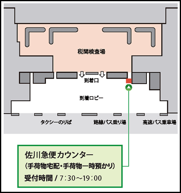 国際線旅客ターミナルビル1階（1F）