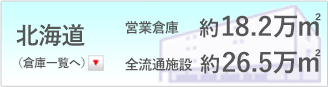 北海道施設総面積