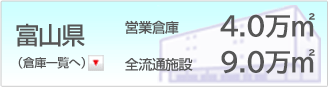 富山県施設総面積