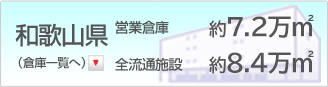 和歌山県施設総面積