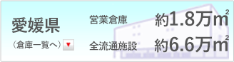 愛媛県施設総面積