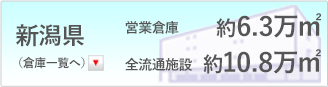 新潟県施設総面積