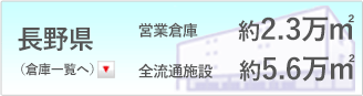 長野県施設総面積