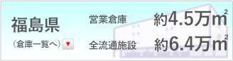 福島県施設総面積