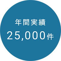 年間実績　25,000件