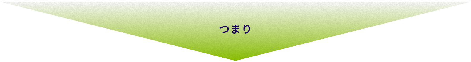 つまり