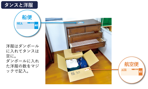 タンスと洋服。洋服はダンボールに入れてタンスは空に。ダンボールに入れた洋服の数をマジックで記入。