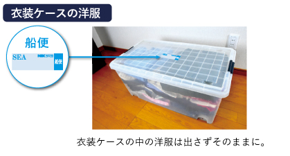 衣装ケースの洋服。衣装ケースの中の洋服は出さずにそのままに。