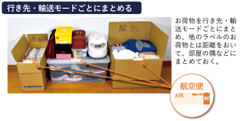 行き先・輸送モードごとにまとめる。お荷物を行き先・輸送モードごとにまとめ、他のラベルのお荷物とは距離をおいて部屋の隅などにまとめておく。