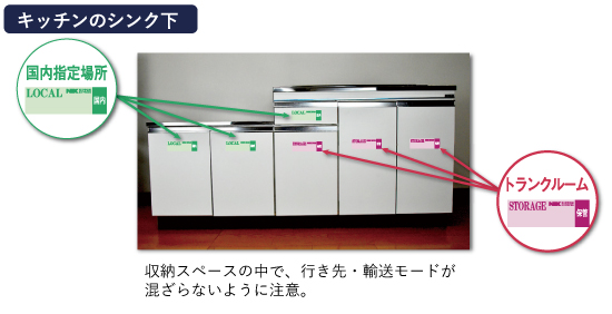 キッチンのシンク下。収納スペースの中で、行き先・輸送モードが混ざらないように注意。