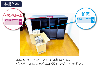 本棚と本。本はSカートンに入れて本棚は空に。ダンボールに入れた本の数をマジックで記入。