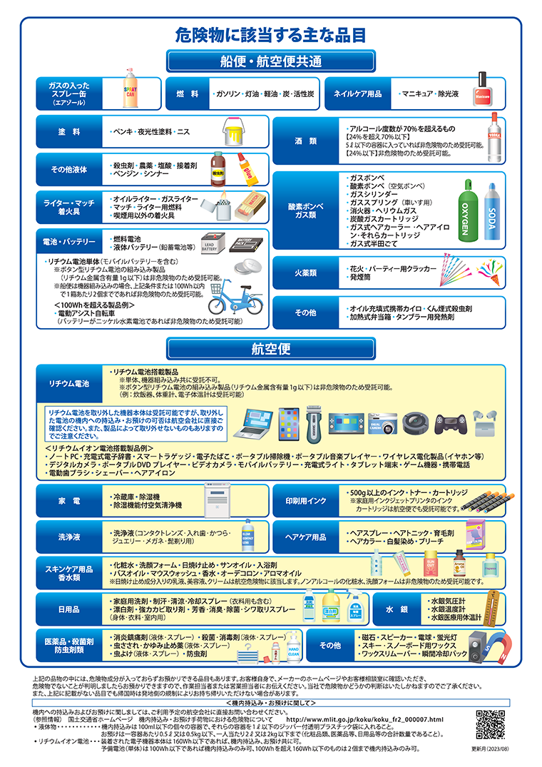 海外 へ 荷物 を 送る