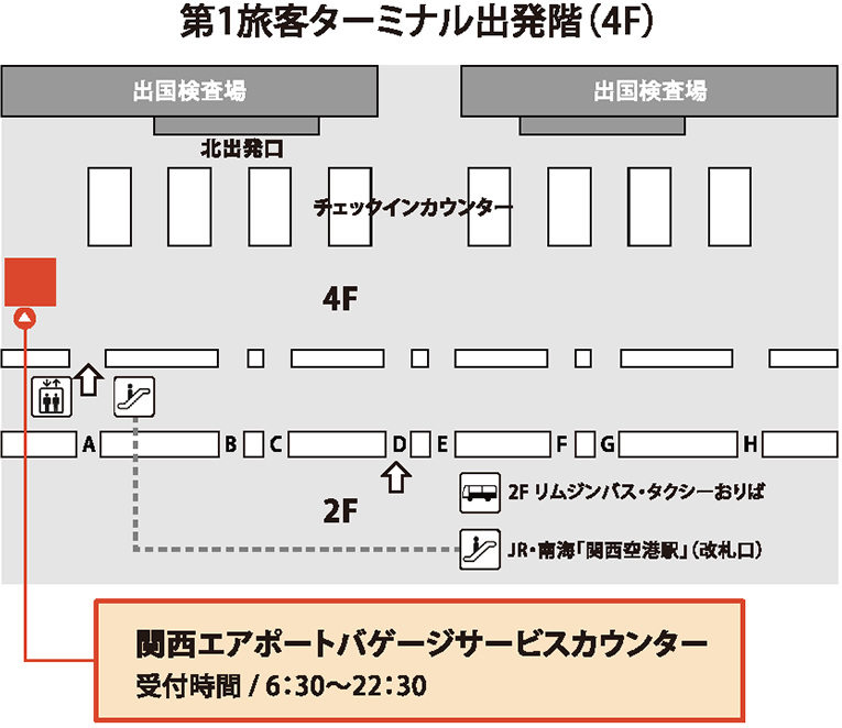 関西国際空港 日通の海外引越 海外赴任 留学のお引越しは日本通運