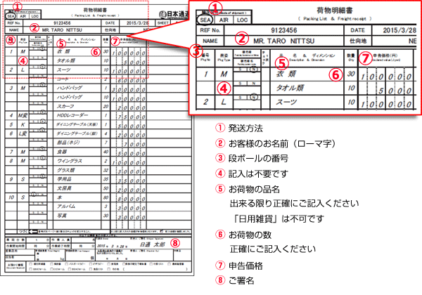 荷物明細書 日通の海外引越 海外赴任 留学のお引越しは日本通運