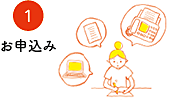 1.お申込み