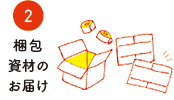 2.梱包資材のお届け