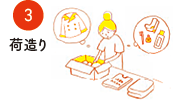 3.荷造り