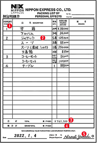 4 梱包明細書の作成 日通の海外引越 海外赴任 留学のお引越しは