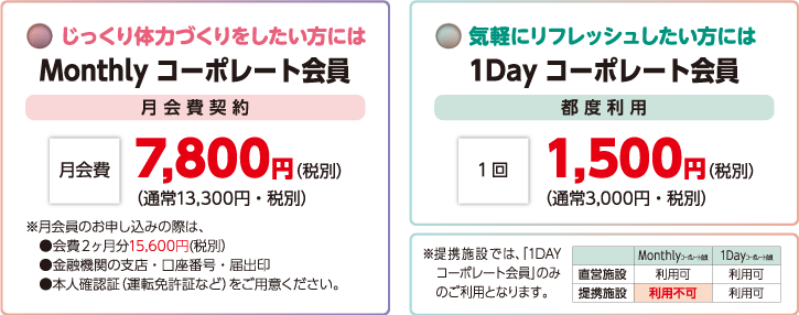 利用料金