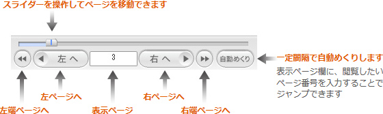 ページ移動の操作について
