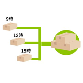 NX マルチオーダーOneについて