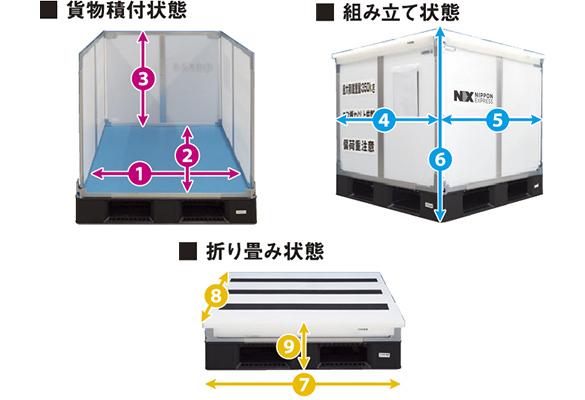 プロテクトBOXビジネス ハイスピードの仕様