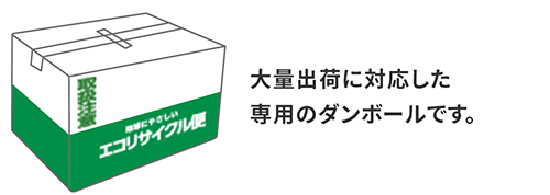 エコリサイクル便ダンボールサイズ