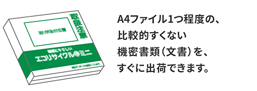エコリサイクル便＠ミニダンボールサイズ