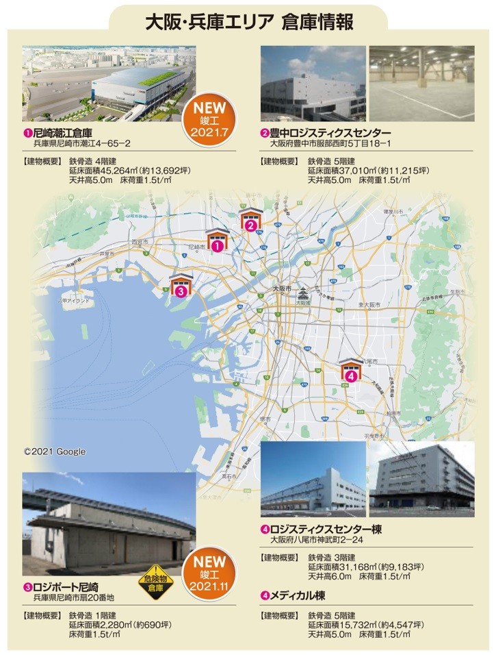 関西倉庫情報