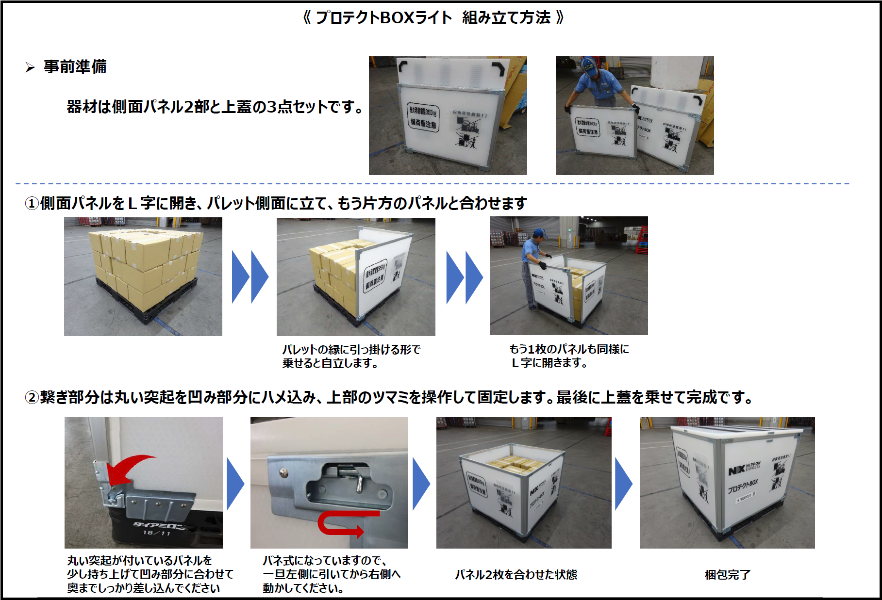 プロテクトボックス操作手順書