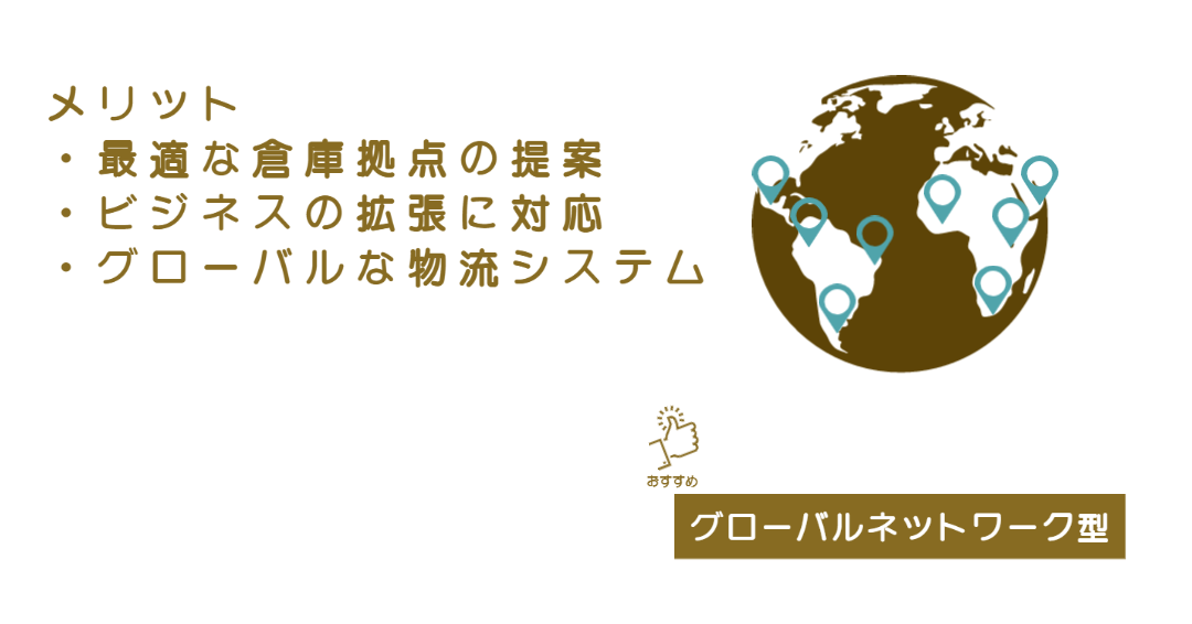 グローバルネットワーク型3PLはビジネス拡大にも対応